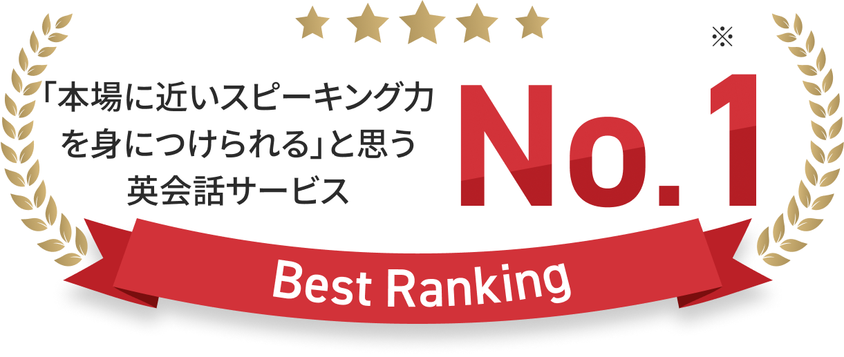 「本場に近いスピーキング力を 身につけられる」と思う英会話サービス