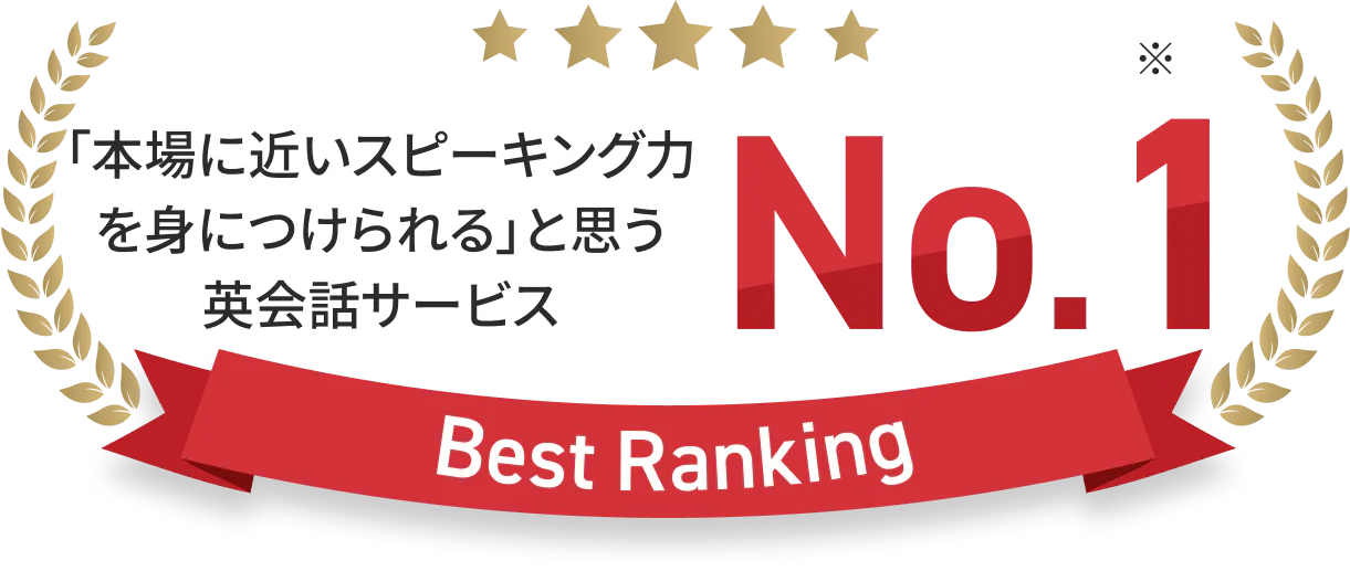 「本場に近いスピーキング力を 身につけられる」と思う英会話サービス
