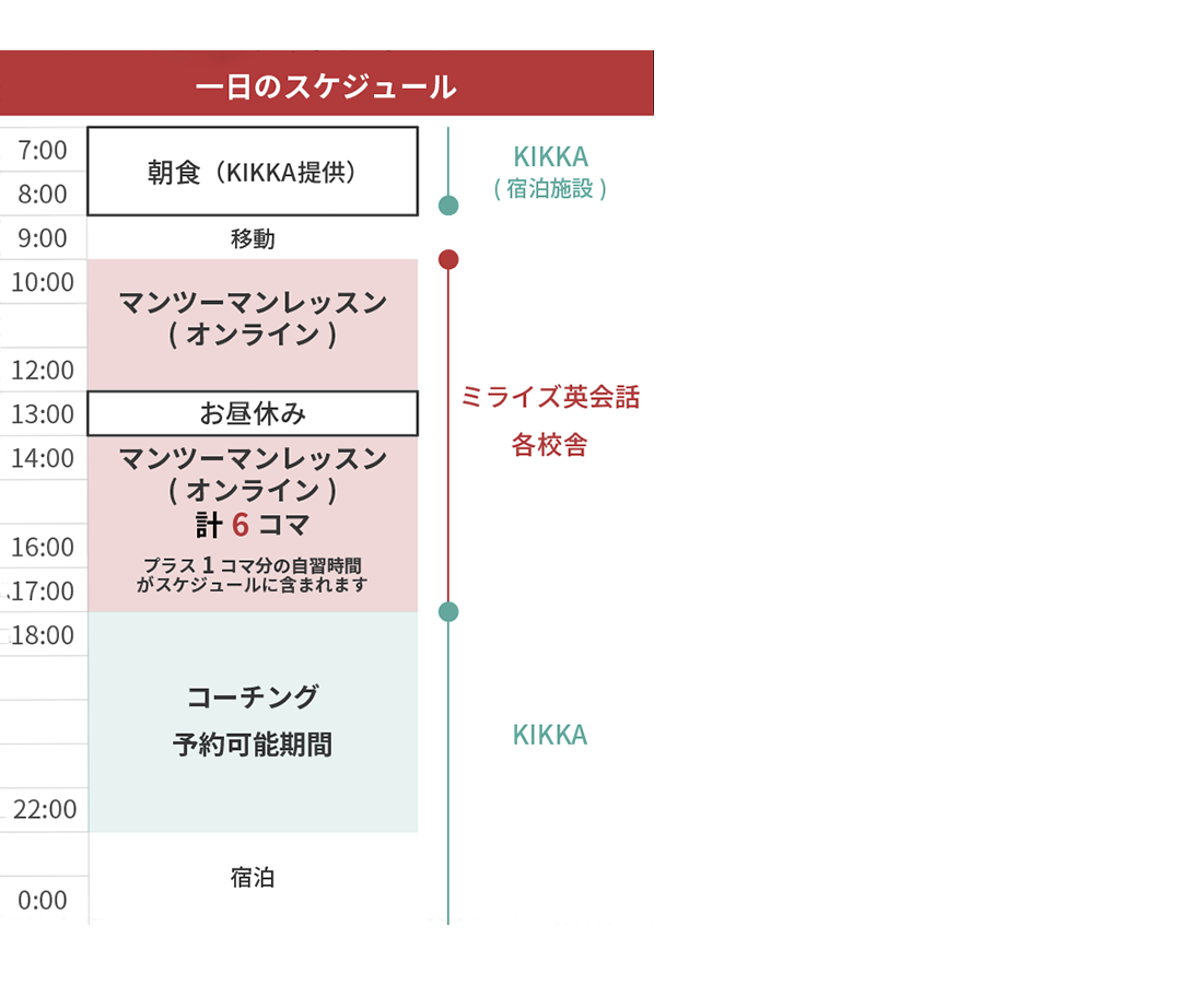 relief-planSCHEDULE2