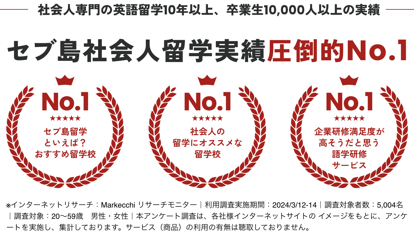 フィリピン・セブ島留学 ミライズ留学のイメージ
