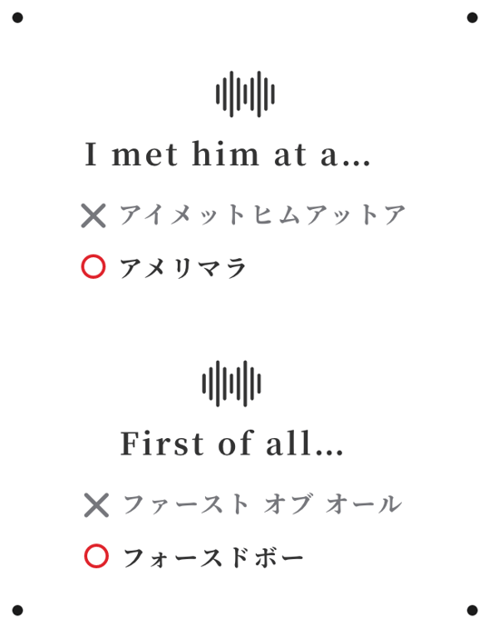 I met him at a... ×アイメットヒムアットア ○アメリマラ First of all... ファーストオブオール フォースドボー
