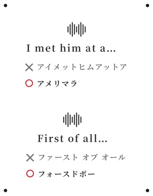 音のリンキングを表す画像