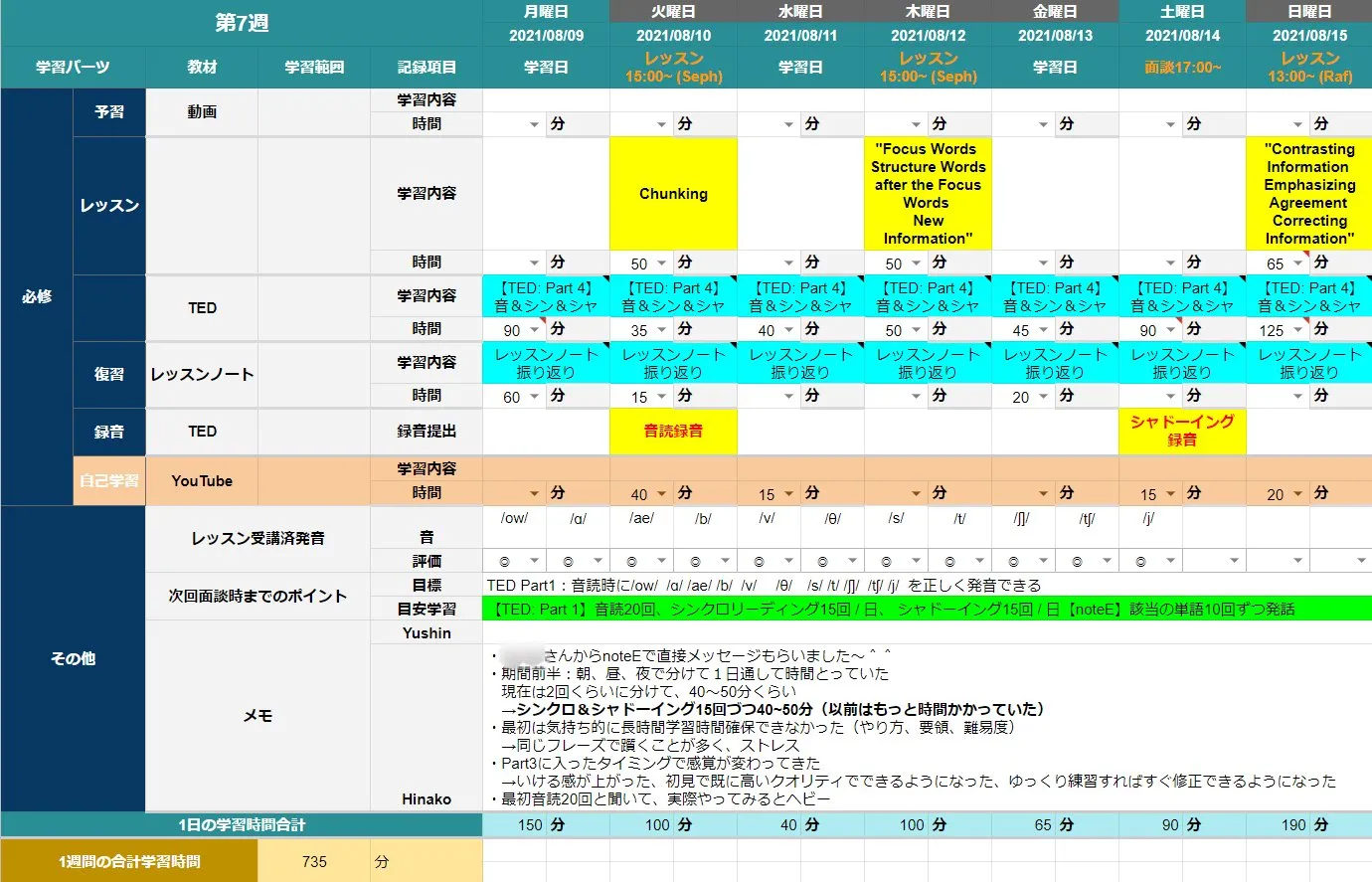 学習の進捗を管理する学習スケジュールのスプレッドシート