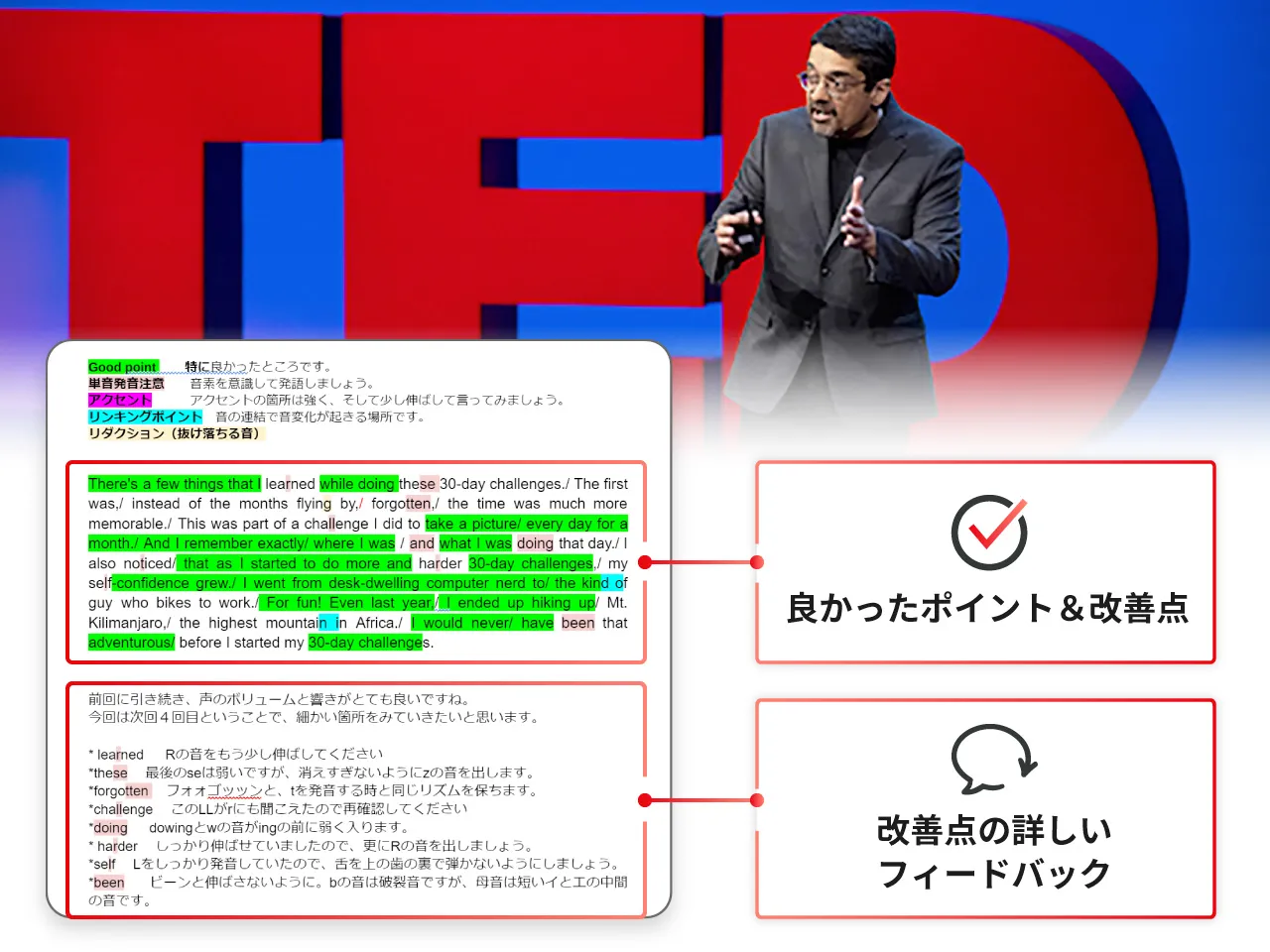 TEDトークを使った音読練習とフィードバックの流れを示した図