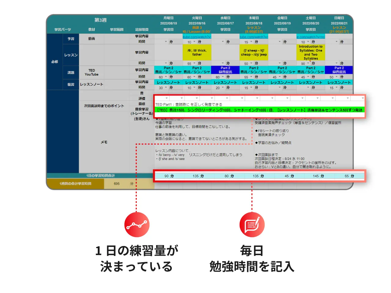 1日の練習量と勉強時間を記録する学習スケジュール表