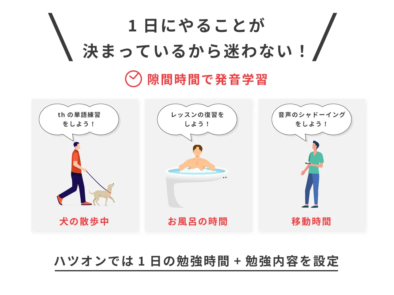 「1日にやることが決まっているから迷わない」学習設計を示した図